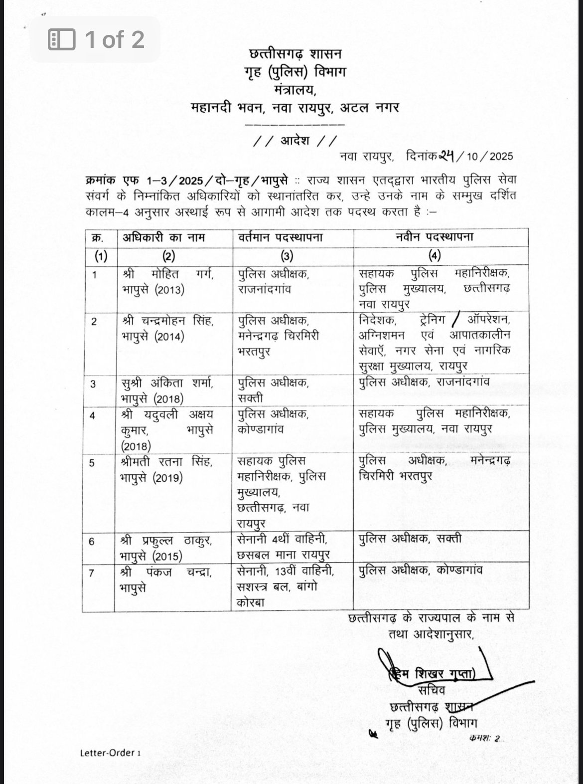 Cg Breaking | छत्तीसगढ़ में 7 IPS अधिकारियों का तबादला